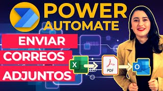 DESCUBRE como ENVIAR CORREO EMAIL CON ADJUNTOS dinámicos FÁCIL Usando POWER AUTOMATE [upl. by Dallman]