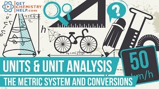 Chemistry Lesson The Metric System amp Conversions [upl. by Anbul]