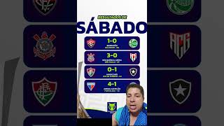 RESULTADOS DOS JOGOS DA VIGÉSIMA SETIMA RODADA DO BRASILEIRÃO shortvideo brasileirão resultados [upl. by Hgiellek]