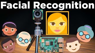 Face Recognition With Raspberry Pi  OpenCV  Python [upl. by Rahs]