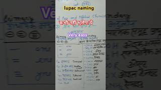 Iupac naming organic chemistry organic compounds and iupac naming iupac nam kaise banaye iupac [upl. by Burhans]