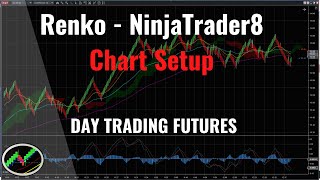 Chart Setup for UniRenko NinjaTrader8 Anchor Chart  Entry Chart amp Scalper Chart [upl. by Adnwahsor]