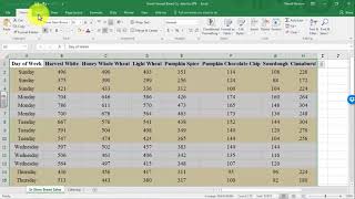 The Standard Deviation and Coefficient of Variation in Excel [upl. by Onida]