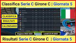 Classifica Serie C Girone C oggi  Risultati Serie C Girone C oggi [upl. by Elison162]