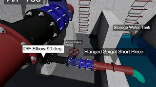 WashOut Valve CHamber 3D Modeling [upl. by Magdaia265]