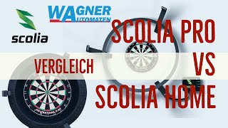 Scolia Pro vs Scolia Home  wo liegt der Unterschied [upl. by Oirromed]