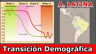 Transición demográfica ¿Se cumple en América Latina [upl. by Sadler]