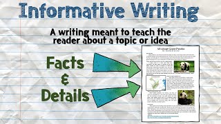 Informative Writing  Introduction [upl. by Brooking715]