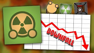 The Downfall of Survivio Battle Royale What Happened [upl. by Anirahc]