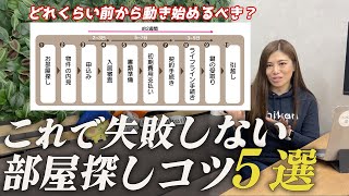 部屋探しいつから動くのがベスト？ 条件選びに迷ったら優先度をつける【失敗しない部屋探し方法５選】 賃貸 部屋探し [upl. by Pomeroy]