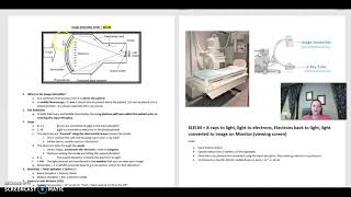 Image Intensifier tips [upl. by Warren]