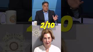 Cenk Reacts Ranking Mugshots [upl. by Atorod]