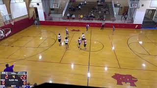 McCook vs Holdrege 8th Grade Boys Basketball [upl. by Bainter]