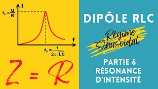 Dipôle RLC en régime sinusoïdal 6 Résonance dintensité [upl. by Niawd]