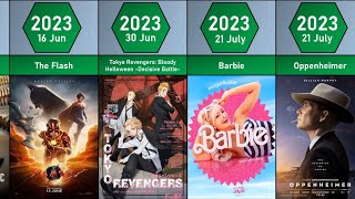 Upcoming Warner Bros Movies List From 2023 to 2025  Warner Bros Movies [upl. by Dekow]