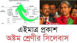 🔥অষ্টম শ্রেণীর সিলেবাস ২০২৩  Class 8 Half Yearly Exam Syllabus 2023 [upl. by Serolod]