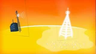 What is multipoint microwave backhaul [upl. by Sergias364]