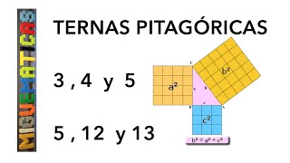 Ternas Pitagóricas ¿Qué son las ternas Pitagóricas [upl. by Eelyek786]