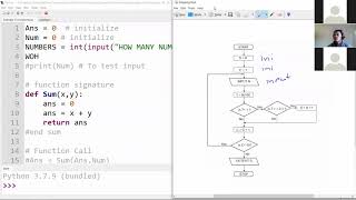 Boost Your Algorithms with Flowchart Python Visualization [upl. by Ysset]