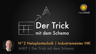 Netzplantechnik N°2  Der Trick mit dem Schema  MIKP Industriemeister IHK [upl. by Thema]