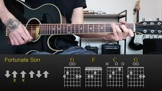 Creedence Clearwater Revival  Fortunate Son  Easy Guitar Lesson Tutorial with Chords and Rhythm [upl. by Dualc336]