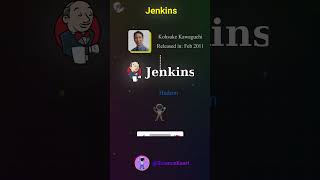 Jenkins tutorial  python coding programming devops [upl. by Ardnuasal]