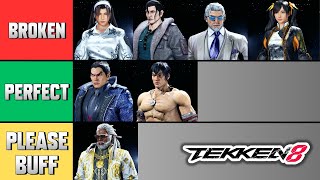 Tekken 8  Ranking The Most BROKEN Characters [upl. by Siclari836]