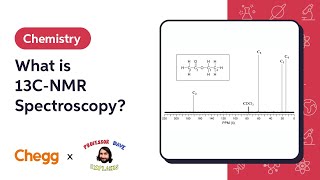 152 The Number of Signals in C 13 NMR  Organic Chemistry [upl. by Jimmie]