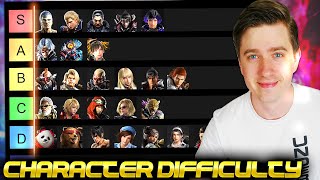 Tekken 8 Character Difficulty Tierlist [upl. by Akinirt281]