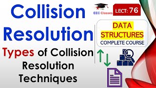 L76 Collision Resolution  Types of Collision Resolution Techniques with Example  Data Structures [upl. by Notaes527]