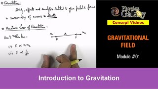 Class 11 Physics  Gravitation  1 Introduction to Gravitation  For JEE amp NEET [upl. by Natsirhc]