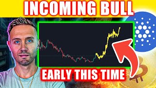 BITCOIN Pattern That Could Launch BTC Higher CARDANO Bulls Prepare [upl. by Farris198]