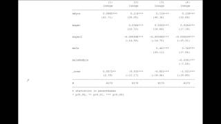 How to interpret regression tables [upl. by Prisilla]