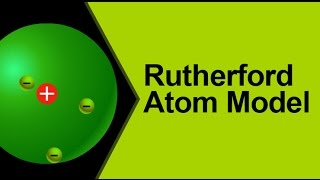 Explain Rutherford atom model [upl. by Muiram329]