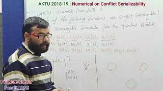 Numerical on Conflict serializability university solved question [upl. by Aikim]