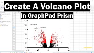 How To Create A Volcano Plot In GraphPad Prism [upl. by Baerl100]