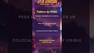 Tablero de Visión [upl. by Oecam]