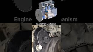 Diesel engine repair  rebuild and engine  start and test engine after repair shorts shortsfeed [upl. by Akinej]