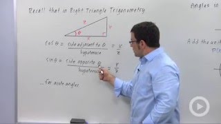 05  Sine and Cosine  Definition amp Meaning  Part 1  What is Sinx amp Cosx [upl. by Ayanat805]