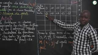 Cours  Terminale L  Mathématiques  Statistiques  M Mbow [upl. by Naaman]