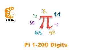 How to Memorize Pi  Easiest Way Possible [upl. by Statis407]