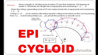 Construction of Epi Cycloid Curve  Engineering Drawing [upl. by Luisa451]