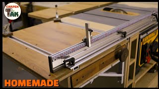 Assembly and First Thoughts on the Dewalt Job Site Table Saw with Rolling Stand [upl. by Kirshbaum]