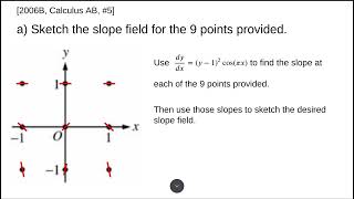 AP Calculus AB  2006B 5 [upl. by Ajak749]