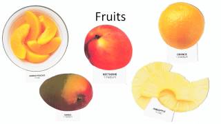 Diabetes Diet 25 Serving Sizes [upl. by Otrebilif]