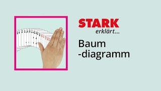 Baumdiagramm  STARK erklärt [upl. by Piper163]