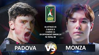 Padova vs Monza  Italian Volleyball SuperLega 20232024 [upl. by Jamill]