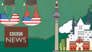 US students head to Germany for free degrees  BBC News [upl. by Ydnam155]