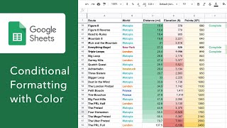 Conditional Formatting with Color Scale using Google Sheets [upl. by Deyas]