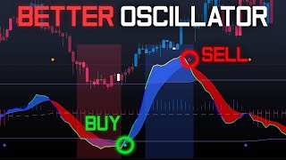 New Insanely Accurate Stochastic Oscillator Easy To Use [upl. by Eidaj]